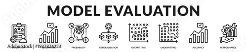 Model evaluation banner highlighting precise validation metrics and performance optimization standards in Lineal Icon Style