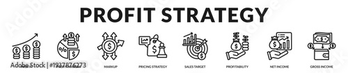 Profit strategy banner highlighting revenue expansion and sustainable margin optimization frameworks in Lineal Icon Style