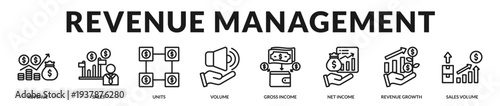 Revenue management banner showcasing structured sales analytics and scalable income optimization in Lineal Icon Style