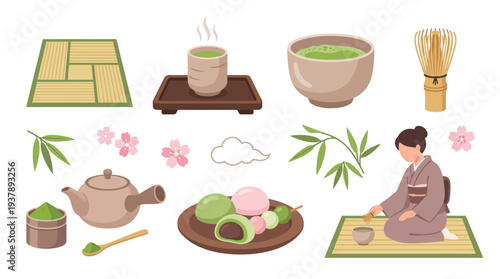 A collection of Japanese tea ceremony elements, including a tea set, sweets, and a person performing the ritual.
