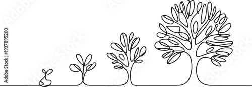 Continuous one line plant growth tree outline vector art drawing, Single line drawing of a plant. Editable stroke