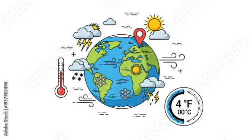 Global weather and climate patterns are illustrated on a world map with sun, clouds, rain, wind, and temperature thermometer icons.