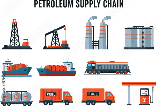 A graphic depicts a petroleum supply chain showing oil rigs ships factories and trucks