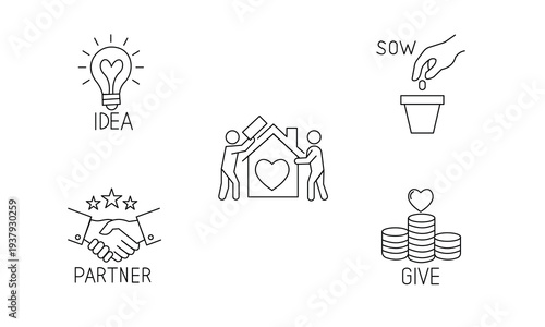 Corporate Social Responsibility (CSR) and Philanthropy line icon set. Concepts of creative ideas for good, community partnership, building a home, sowing seeds of kindness, and financial giving.