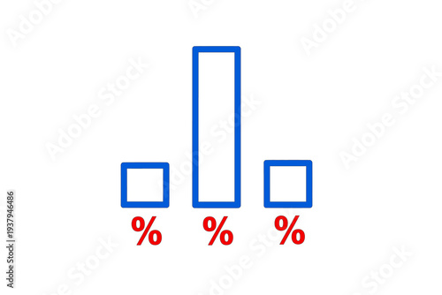 A bar chart with three blue bars and percentage signs