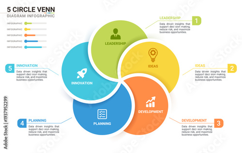5 Circle Venn diagram infographic template. Interlocking Mobius strip loops with icons for business presentation.