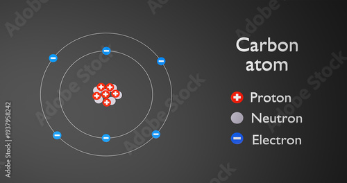 Wallpaper Mural Physics concept. Atom of Carbon. 3d render illustration. Torontodigital.ca