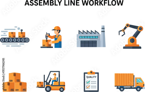 Workflow illustration showing factory boxes worker robotic arm quality control forklift and a truck