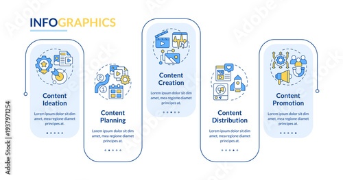 Content lifecycle rectangle infographic vector. Creative ideas, target audience. Lead generation. Data visualization with 5 steps. Editable rectangular options chart. Lato-Bold, Regular fonts used