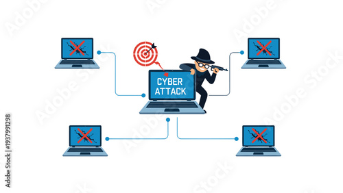 Cyber attack concept featuring a masked hacker stealing data from interconnected laptops with a target and red cross marks on screens.
