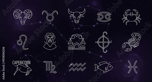 Collection of Zodiac Signs in a Minimalist Line Art Style.