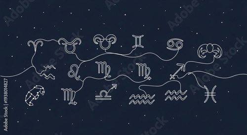 Zodiac Signs Connected - A Celestial Journey Through Astrology.