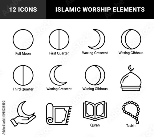 Lunar phases and Islamic symbols with moon cycles, mosque, prayer beads, and Quran. Technical monoline stroke aesthetics for spiritual educational materials, Ramadan, and Hijri calendars.