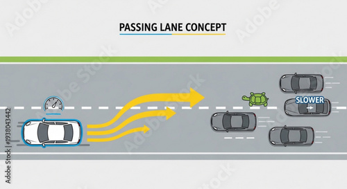Vehicles using passing lane concept on highway road with arrows indicating safe overtaking maneuver