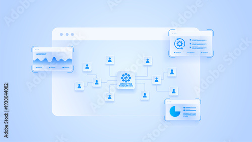 Marketing automation workflow diagram dashboard with client, data analytics, processing and management system flow.