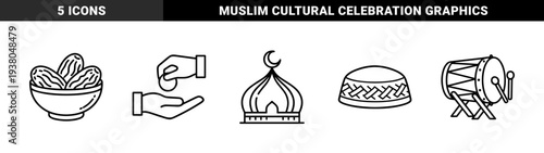 Islamic religious observance and Ramadan traditions monolinear elements. Clean black line art featuring mosque dome, dates bowl, zakat charity, bedug drum, and peci cap.