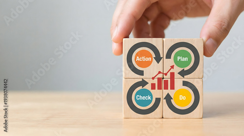 Wallpaper Mural Business Improvement Cycle: Plan Do Check Action on Wooden Blocks Torontodigital.ca