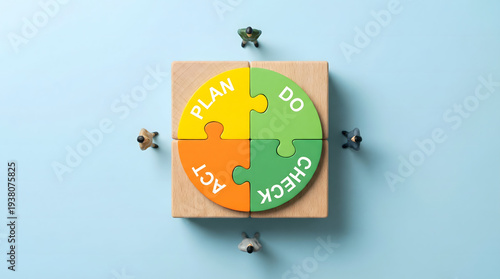 Wallpaper Mural PDCA cycle puzzle with small figures on blue background Torontodigital.ca