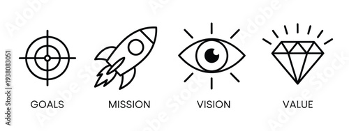 Conceptual Icons Set, Vector Illustrations Effectively Representing Company Goals, Mission, Vision, and Core Values for Corporate Branding, Strategy, and Presentation Design Projects.