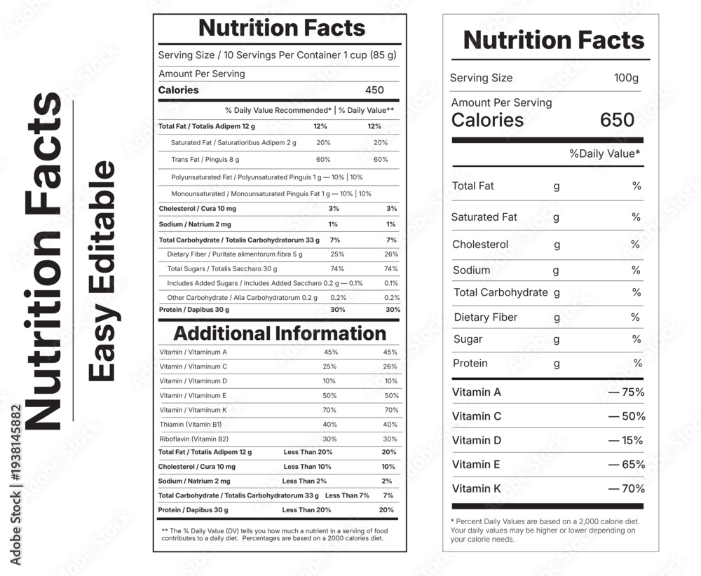 Fototapeta premium Nutrition facts label template
