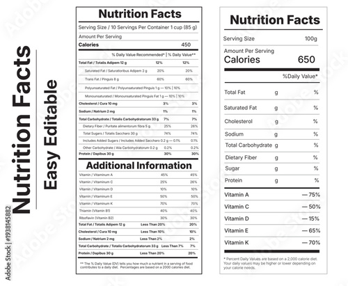 Nutrition facts label template