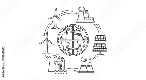 Sustainable Energy Sources Around the World.