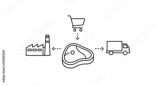 Supply Chain Logistics for Food Industry