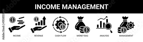 Income Management web banner icon vector illustration concept with icons of income, revenue, cash flow, money bag, analysis, and management.