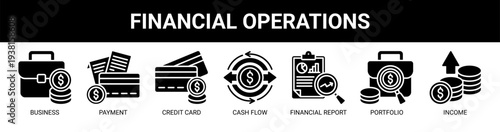 Financial Operations web banner icon vector illustration concept with icons of business, payment, credit card, cash flow, financial report, portfolio, and income.