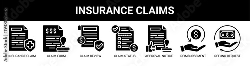 Insurance Claims web banner icon vector illustration concept with icons of insurance claim, claim form, claim review, claim status, approval notice, reimbursement process, and refund request.