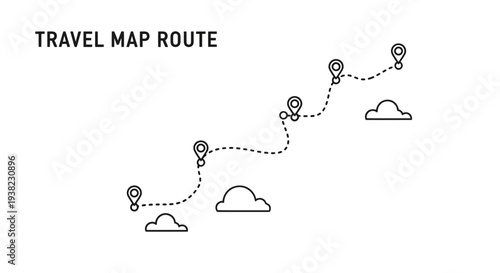 Travel map route concept showing dotted path between location pins with cloud icons on white background for trip planning and navigation layout design