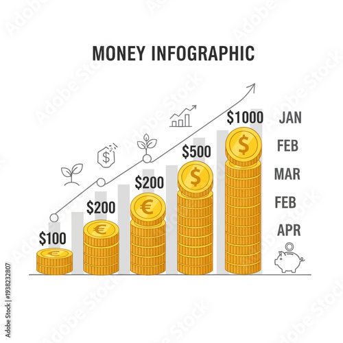 Money Growth Infographic: Stacks of Coins Showing Financial Increase