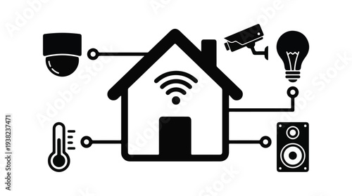 Smart home automation system with connected IoT devices and security