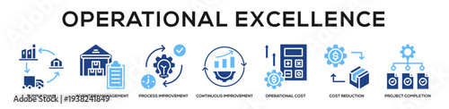 Glyphcolor - Operational Excellence web banner icon vector illustration concept