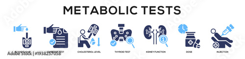 Glyphcolor - Metabolic Tests web banner icon vector illustration concept