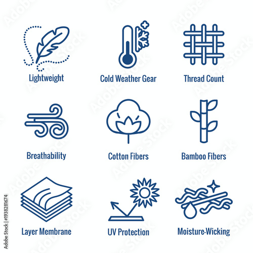 Fabric Features Icon Set with Moisture Wicking - Cotton - Bamboo - Wind Resistance