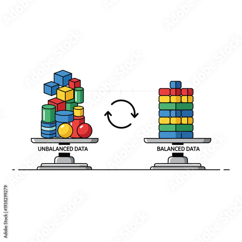 Balancing Data on Scales