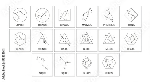 Collection of Zodiac Constellation Illustrations with Names.