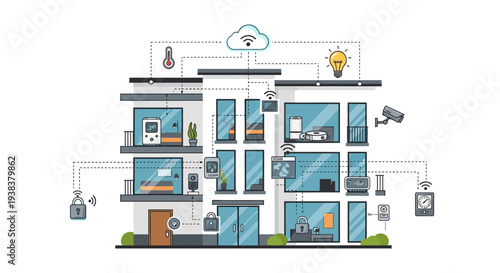 Smart Home Automation System Interior.