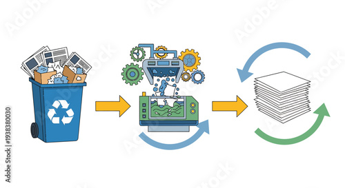 Recycling Process Paper Waste to New Paper Stack