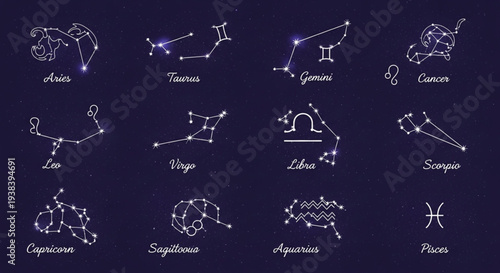 Zodiac Constellations - A Celestial Map of Astrological Signs.