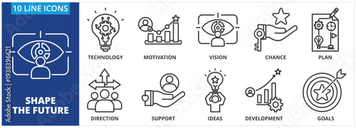 Shape The Future  icon collection set. Containing technology, motivation, vision, chance, plan, direction, support, ideas, development. simple line vector.