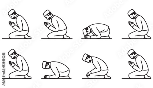 Muslim Salah Steps Diagram Showing Traditional Islamic Prayer Movements