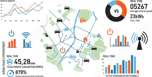 Smart City Traffic Analytics Dashboard with Connected Vehicles Real Time Data Monitoring Urban Mobility Technology Illustration