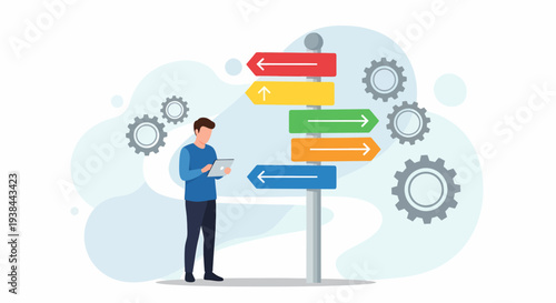 Man standing beside direction signpost with multiple arrows indicating various pathways and decisions surrounded by cogwheels