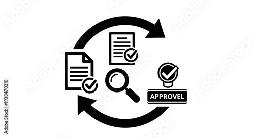 Business approval process and checklist.