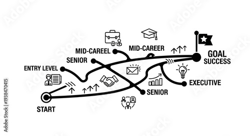 Career path and goal success infographic.