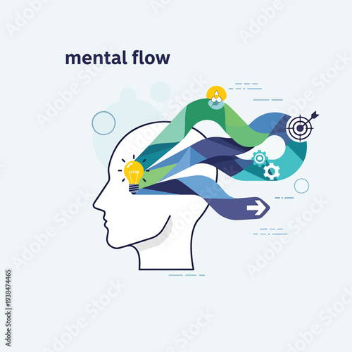 Mental Flow State