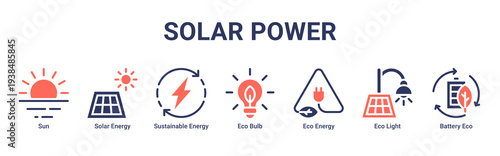 Solar Power web banner icon vector illustration featuring Sun,Solar Energy,Sustainable Energy,Eco Bulb,Eco Energy,Eco Light,and Battery Eco icons promoting renewable electricity solutions.