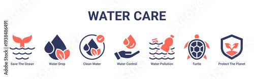 Water Care web banner icon vector illustration with Save The Ocean,Water Drop,Clean Water,Water Control,Water Pollution,Turtle,and Protect The Planet icons for water conservation awareness.